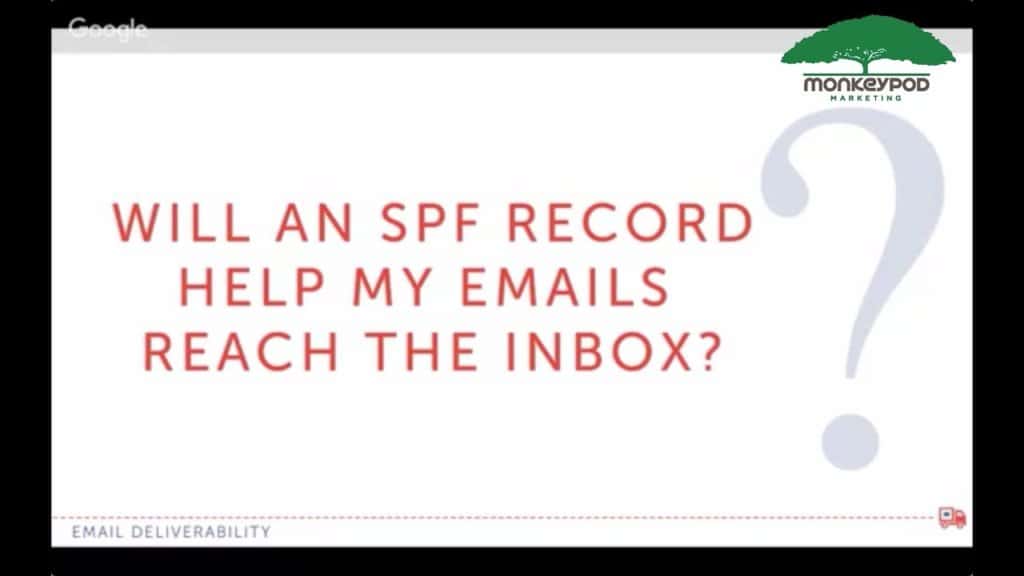 Do I need an SPF Record to send emails?