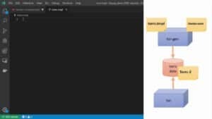 btcpay with docker compose - 6 - Final part - tor+tor-gen.